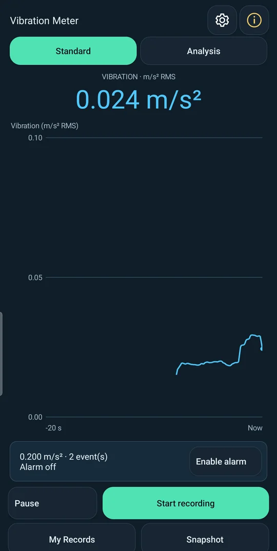 Vibration analysis screen